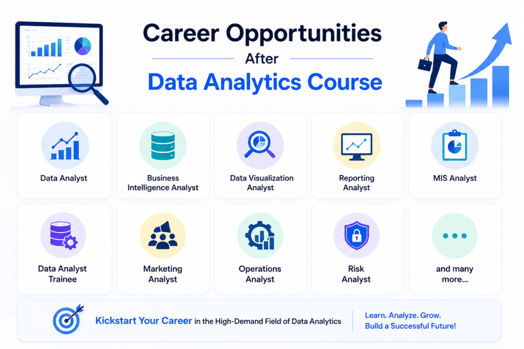 Career Opportunities After Data Analytics Course